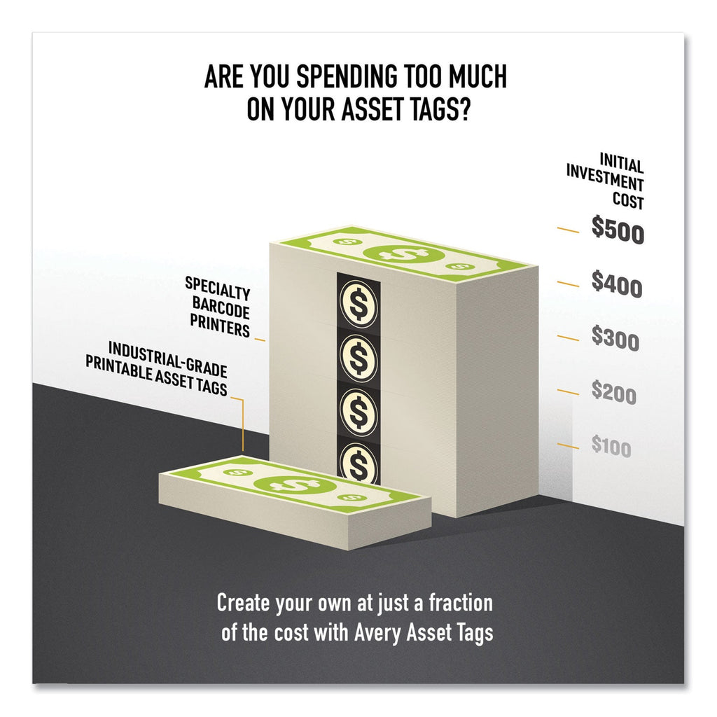 Avery PermaTrack Destructible Asset Tag Labels, Laser Printers, 0.5 x 1, White, 84/Sheet, 8 Sheets/Pack