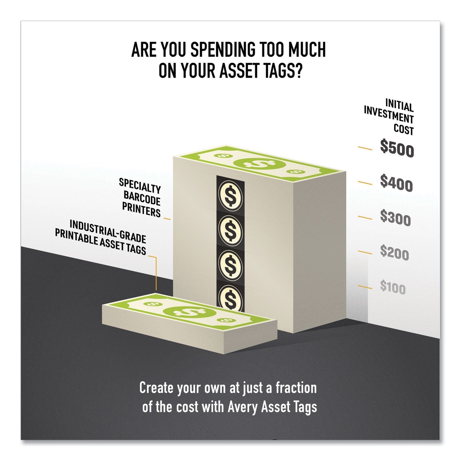 Avery PermaTrack Durable White Asset Tag Labels, Laser Printers, 0.5 x 1, White, 84/Sheet, 8 Sheets/Pack