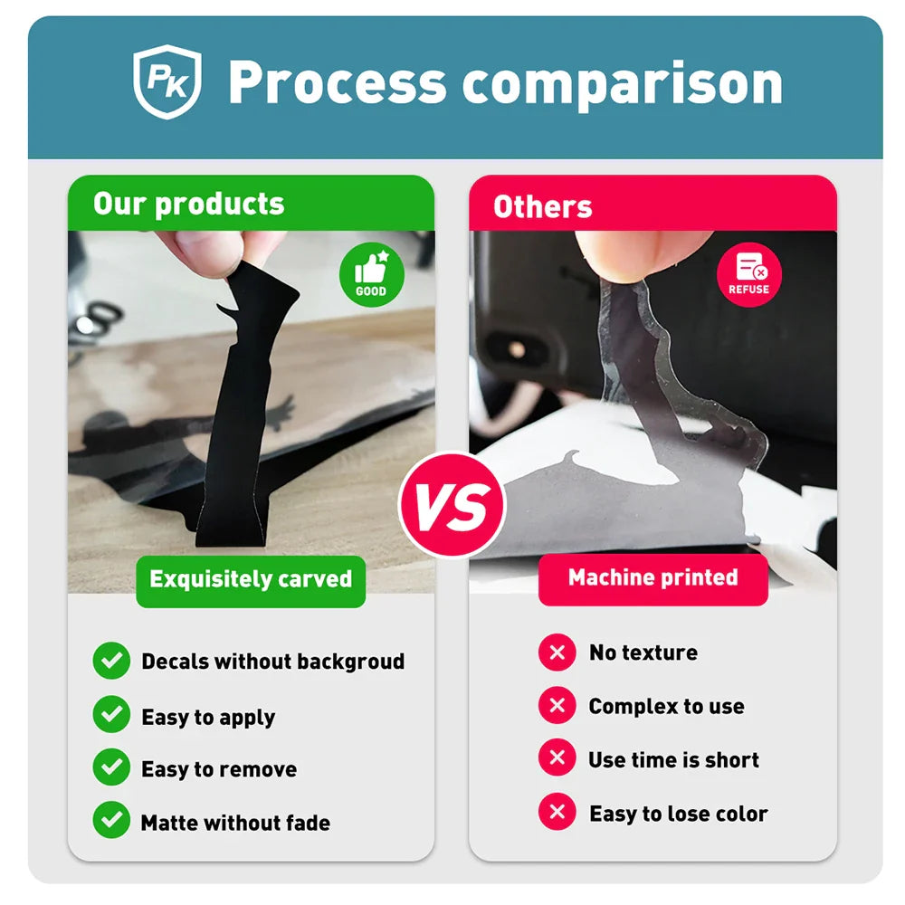 1 pc meaningful text --you are amazing remember that Sticker Waterproof Vinyl Wallpaper Home Decor For Kids Rooms Home Decor