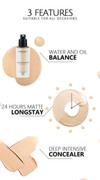 CHARMACY Foundation Makeup Base Liquid Concealer Professional Makeup Long Lasting Oil Control Matte Liquid Foundation Cosmetics